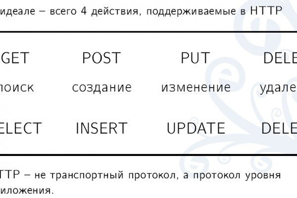 Кракен лег