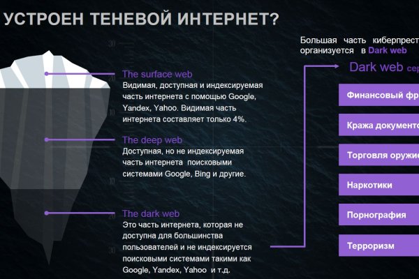 Кракен даркнет регистрация