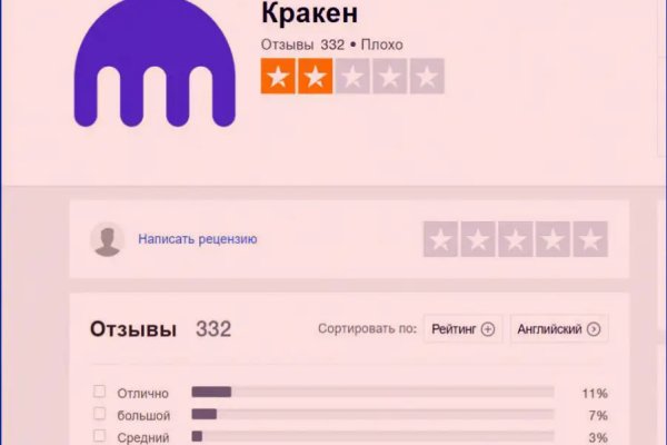 Ссылка кракен kr2web in